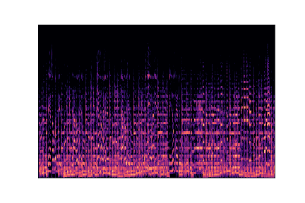 blues sample 3 spectrogram
