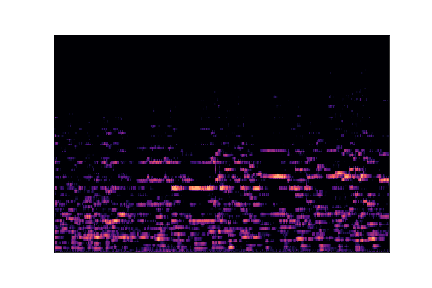 classical sample 2 spectrogram