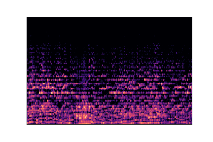 classical sample 3 spectrogram