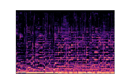 country sample 1 spectrogram