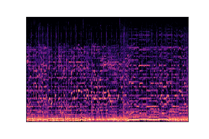 country sample 2 spectrogram
