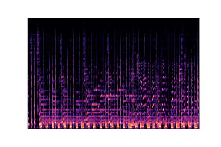 disco sample 1 spectrogram