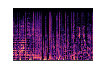 hiphop sample 1 spectrogram