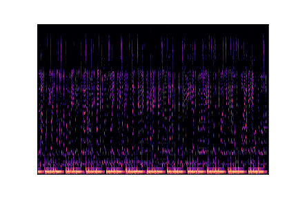 hiphop sample 2 spectrogram