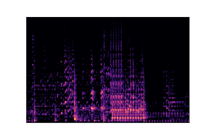 jazz sample 1 spectrogram