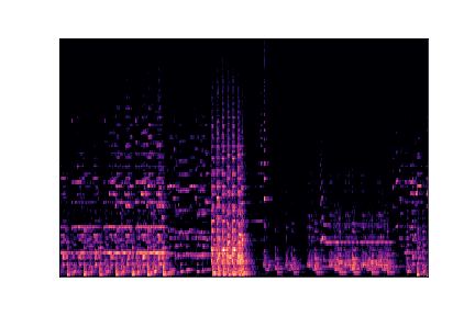 jazz sample 2 spectrogram
