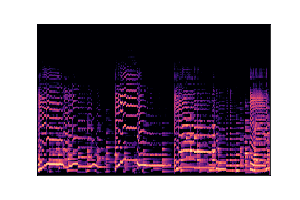 jazz sample 3 spectrogram