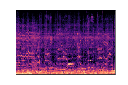 metal sample 2 spectrogram