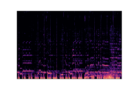 pop sample 1 spectrogram