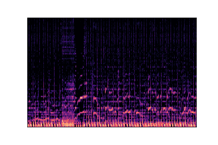pop sample 3 spectrogram