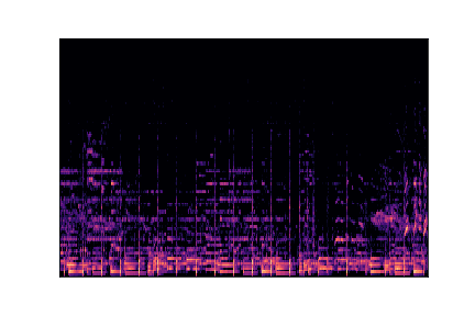 reggae sample 2 spectrogram