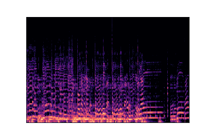 rock sample 2 spectrogram